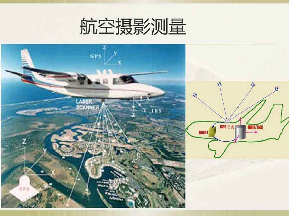 GIS技術應用林業(yè)有這么多功能,你知道嗎?