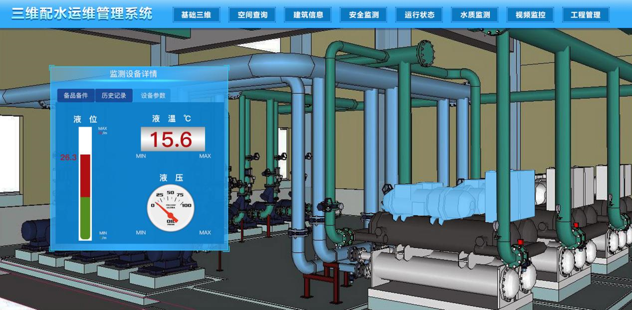 智慧水利究竟能做什么？