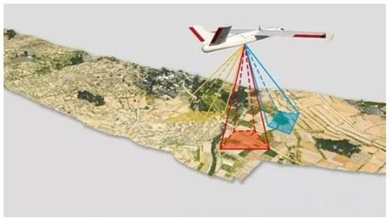 遙感在攝影測量中的地位、作用及前景