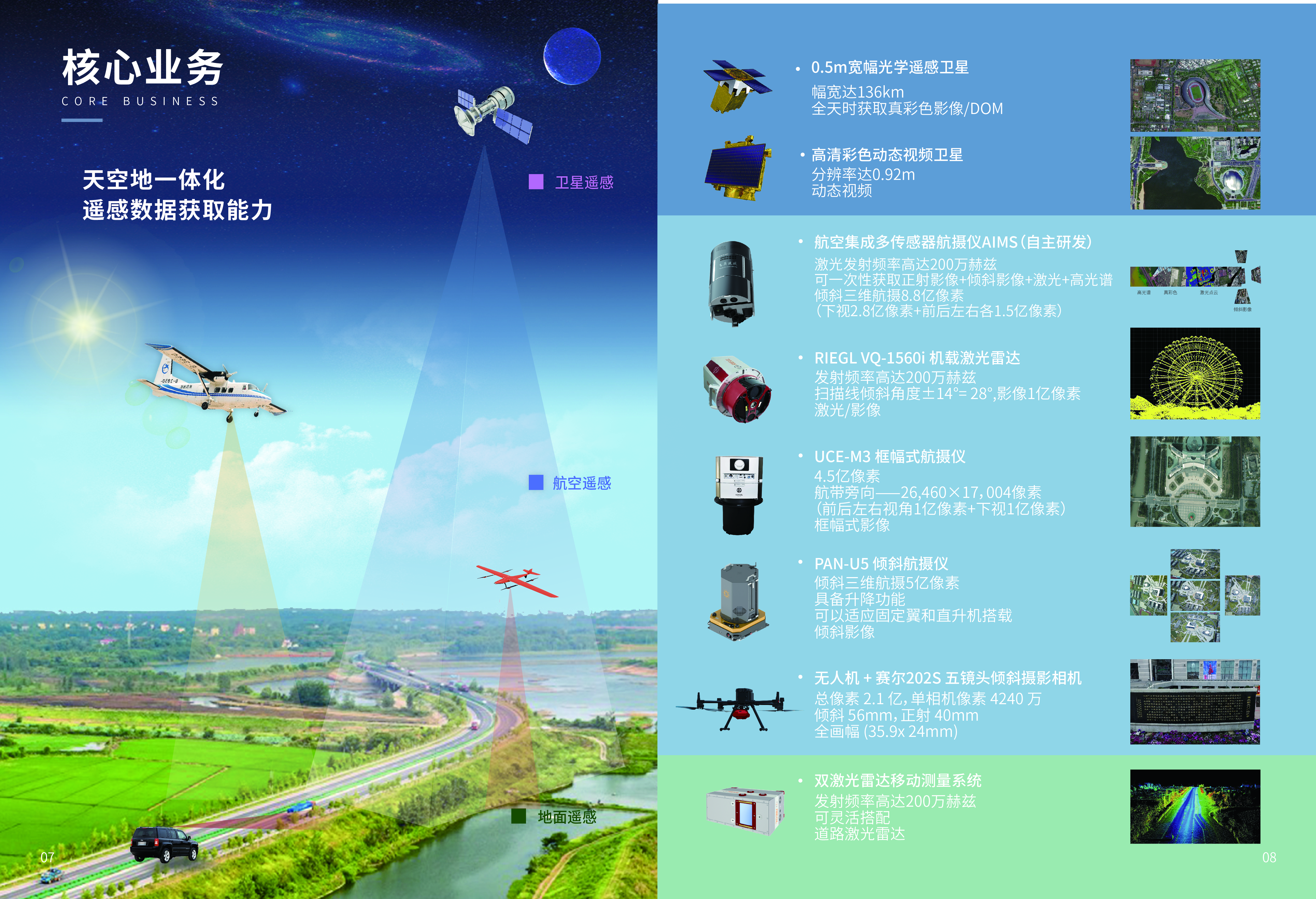 ?；穲@區(qū)三維可視化管理