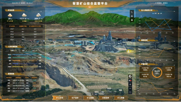發(fā)展“實景三維+人工智能”雙引擎，激發(fā)礦山高質(zhì)量、可持續(xù)發(fā)展綠動能
